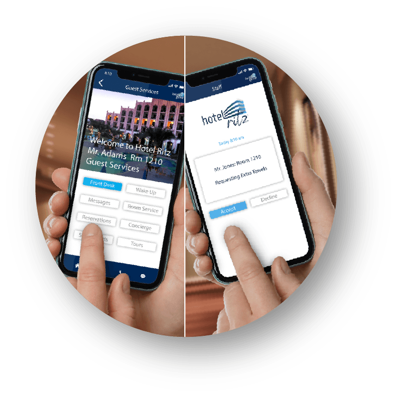 HotelGenie guest communication across phones, tablets and staff devices