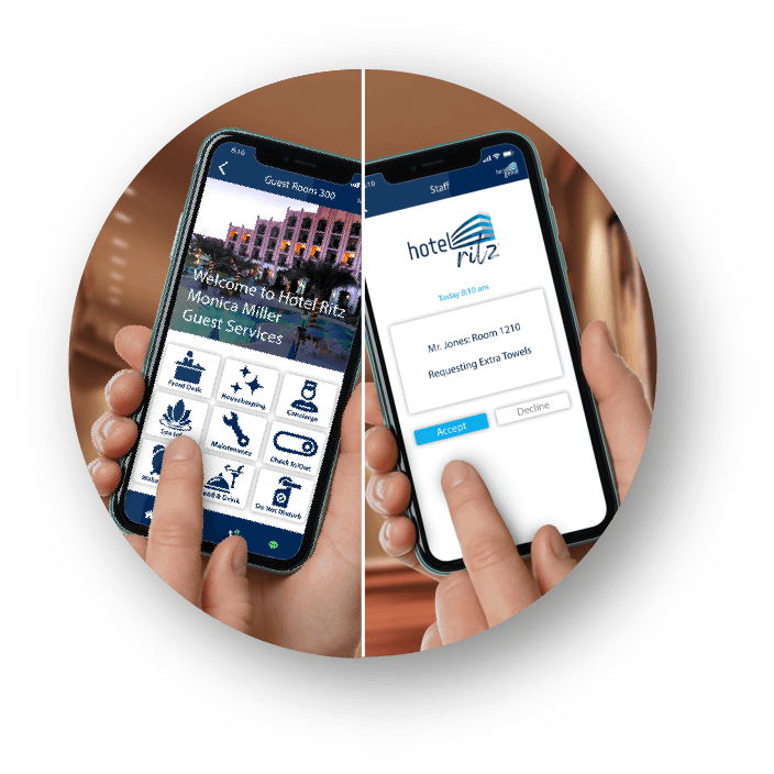 Guest messages and service requests routed to hotel staff mobiles